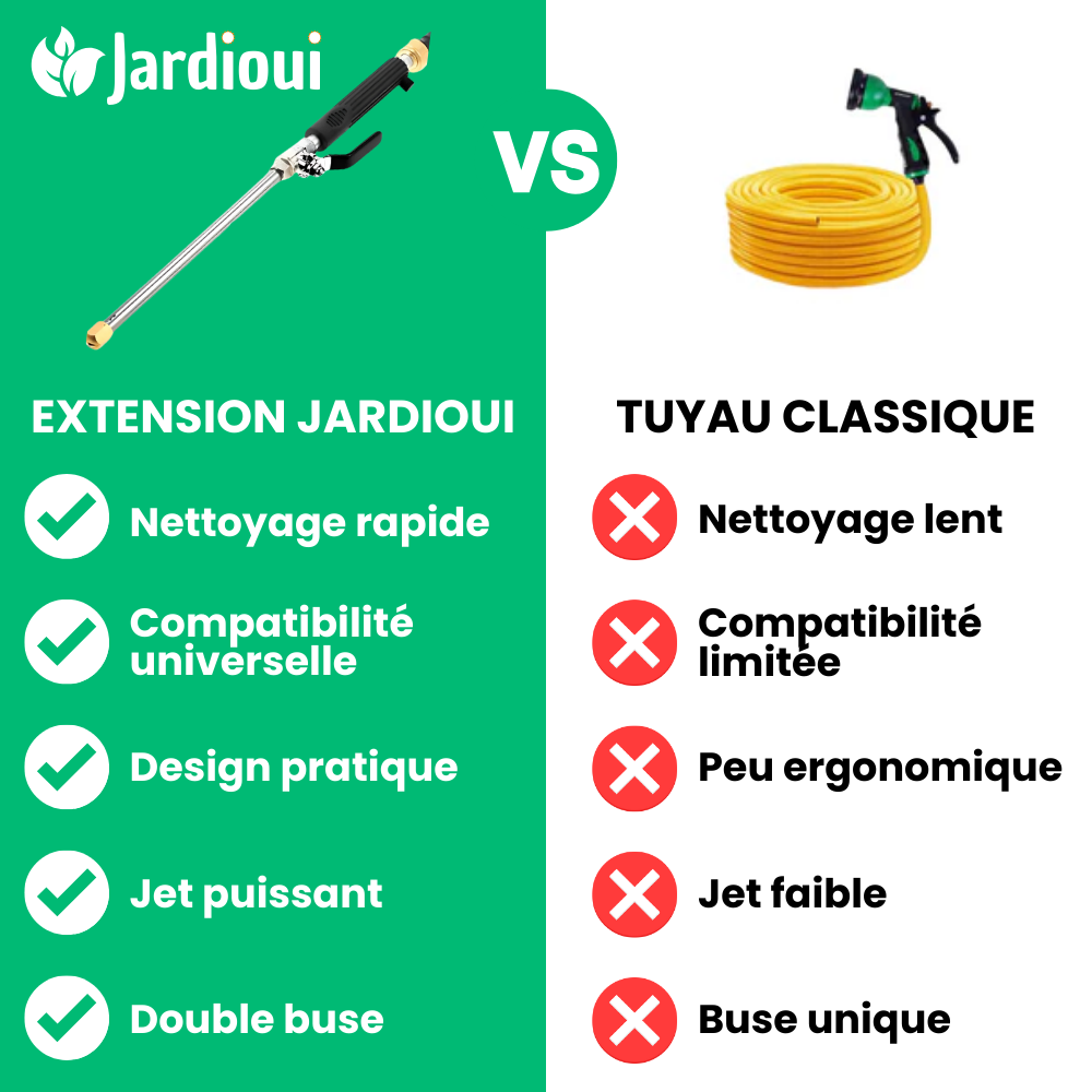 Extension de Tuyau de Jardin Haute Pression
